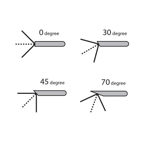 BR Surgical Sinus/Arthroscope