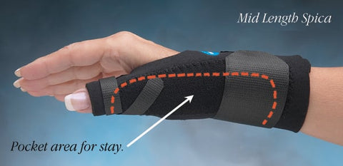 Comfort Cool® Thumb Spica, Mid Length