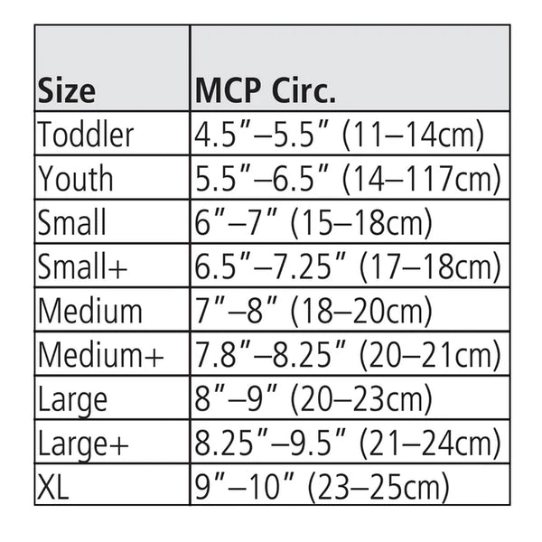 Comfort Cool Thumb Cmc Restriction Splint - Cmc Brace – Medute