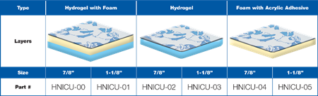 DEROYAL NEONATAL SENSOR REPLACEMENT COVER SYSTEM (PACKAGING - CASE)