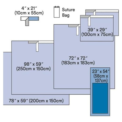 3M Medical Products Pack Drape General Steri-Drape With Suture Bag/Cover 23-7/8x54" 7x2/Ca - 9000A