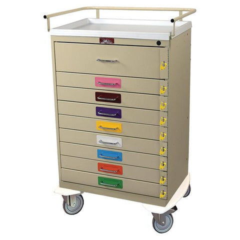 Harloff Manufacturing Cart Crash Classic 44-1/2x32x22" 4-5" Swivel Casters Each - 6400PEC