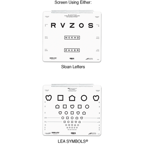 AAPOS KIT DISTANCE CHARTS
