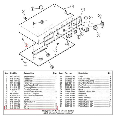 Midmark Corporation Screw Set Assembly 5/8" For Panel Board Each - 040-0010-48