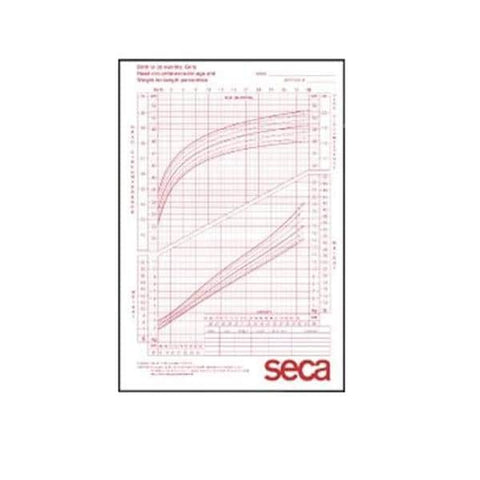Seca Scales Chart Growth 8-1/2x11" 2-20yr 100/Package - 4060G