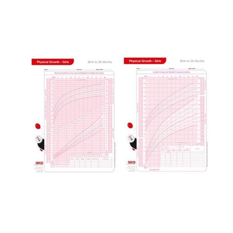 Seca Scales Chart Growth 8-1/2x11" 0-36mos 100/Package - 405G