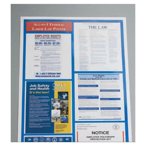 HPTC, Inc Poster Laminated Laminated Wall Federal Each, 12 Each/CA - LLP