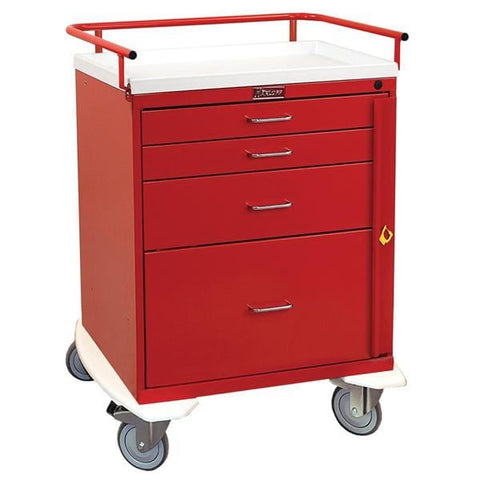 Harloff Manufacturing Cart Crash Classic 38-1/2x32" Red Each - 6300RED