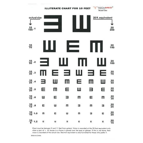 Dukal Corporation Dukal Eyechart Illiterate 10" Each - 3065
