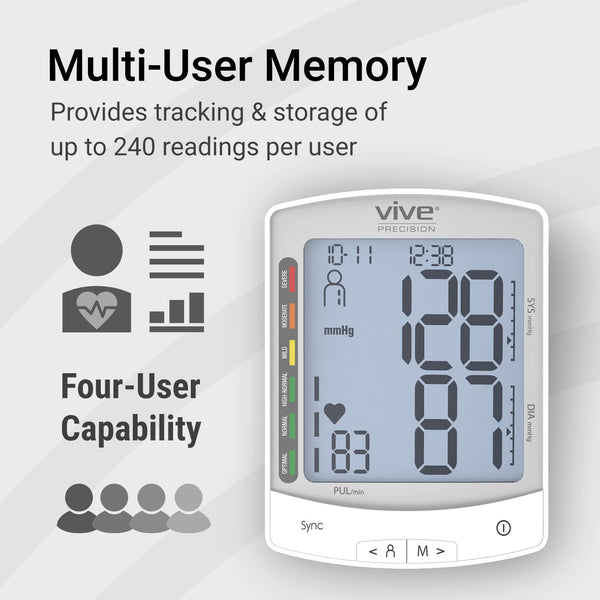 Blood Pressure Monitor Model: BT-S - Vive Health