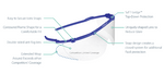 DEROYAL SPEYES™ X FACIAL PROTECTION (PACKAGING - CASE)
