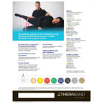 THERABAND Professional Latex Resistance Bands (Packaging - Each)