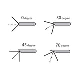 BR Surgical Sinus/Arthroscope