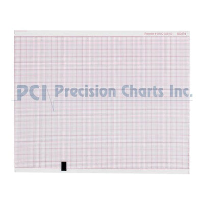 Precision Charts Inc ECG/EKG Recording Paper New For Mortara ELI 150 24Pk/Case - 9100-028-01