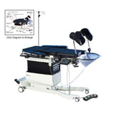 Mirion Technologies Inc. -C-Arm Table 058-800