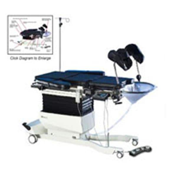 Mirion Technologies Inc. -C-Arm Table 058-800