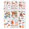Wolters Kluwer Health Inc Knee Injuries 20x26" Educational Chart Ea - 9781587797576