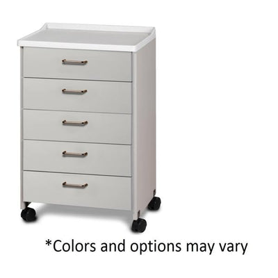 Clinton Industries, Inc. Mobile Cabinet Laminate Each - 8950-A