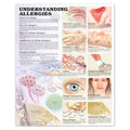Wolters Kluwer Health Inc Understanding Allergies 20x26" Educational Chart Ea - 9781587799402