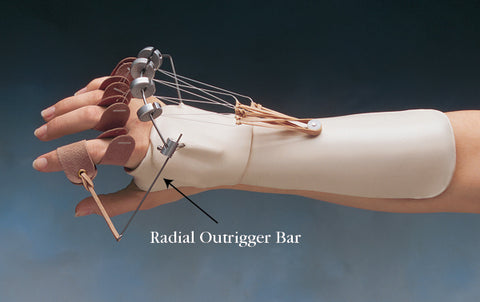 North Coast Phoenix™ Outrigger Kits | NC12760