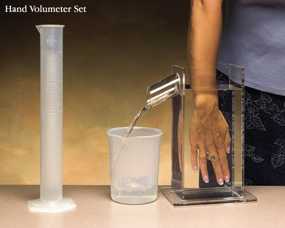 North Coast Volumeters ( Capacity - 1000 ml )
