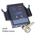 North Coast Apollo Desktop System