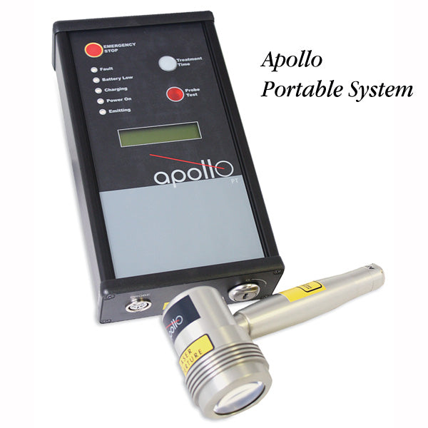 North Coast Apollo Desktop System