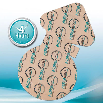 North Coast ActivaPatch® IontoGo™ 4.0 ( Packaging - 6 ) | NC89189