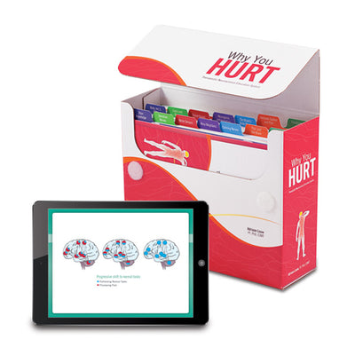 North Coast Why You Hurt: Pain Neuroscience Education System