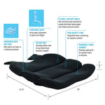 North Coast ObusForme® Seat and Back Supports