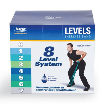 North Coast Norco® LEVELS Exercise Band, Dispenser ( Packaging - (30)