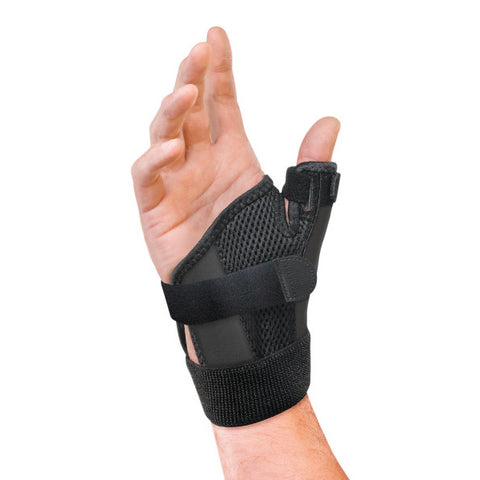 North Coast Mueller® Thumb Stabilizer | NC45450