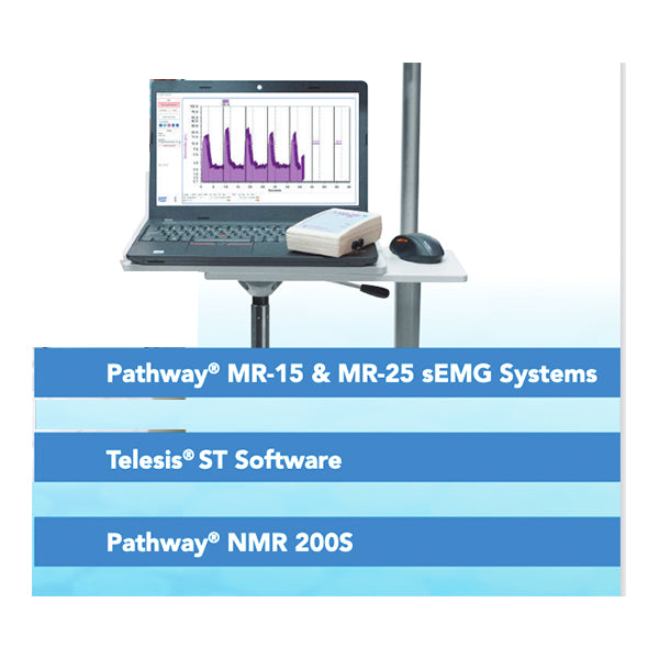 North Coast (Pathway®) Telesis® ST Software for the MR Series