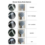 North Coast Norco® Handheld Shower with Diverter Valve