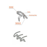 North Coast Isoforce Outrigger System