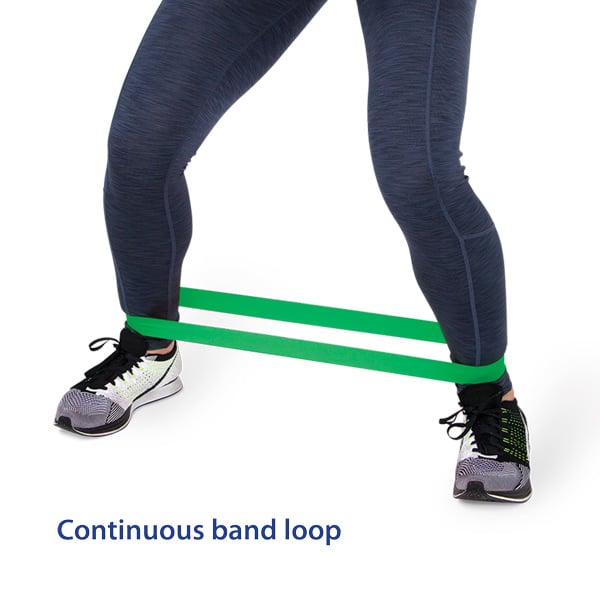 North Coast Rainbow™ Exercise Band Mini Loops ( Packaging - 1 mini loop )