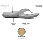 North Coast VIONIC® TIDE II Toe Post Sandals, Men's Medium Width