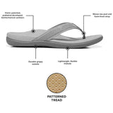 North Coast VIONIC® TIDE II Toe Post Sandals, Men's Medium Width
