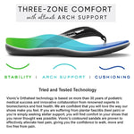 North Coast VIONIC® TIDE II Toe Post Sandals, Men's Medium Width
