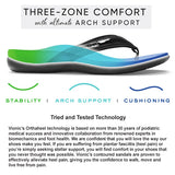 North Coast VIONIC® TIDE II Toe Post Sandals, Men's Medium Width