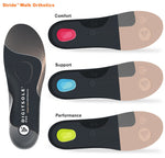 North Coast Stride AI™ Walk Orthotics Performance ( Pack 1 Pair )