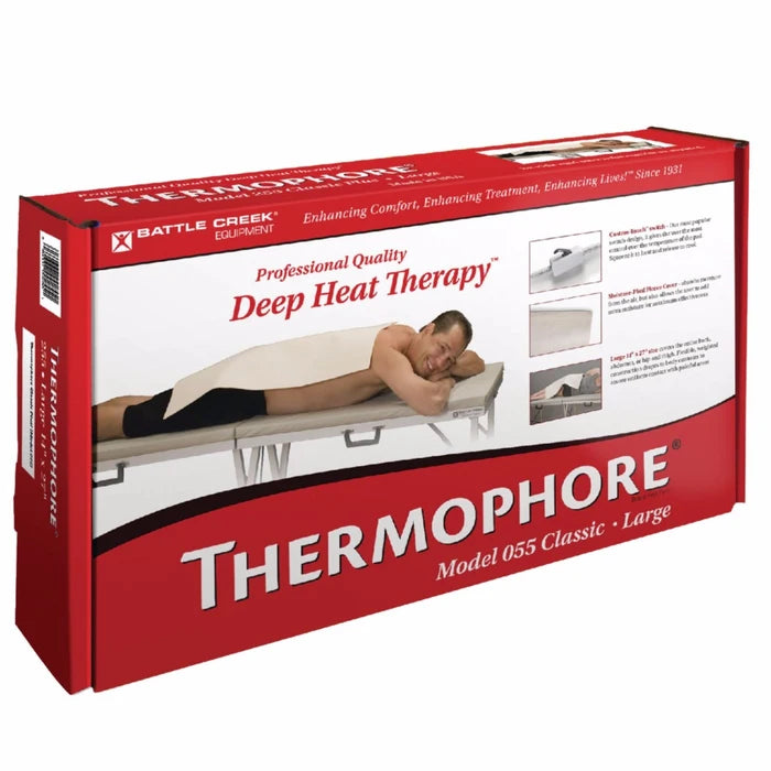 Thermophore Classic and Classic Plus!