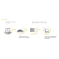 MATRIX Asset Management (Packaging - Each)