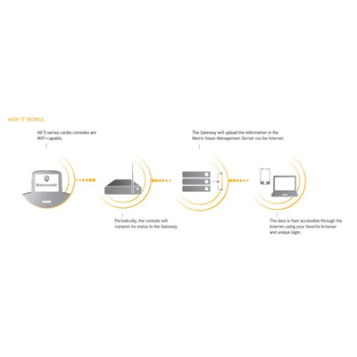 MATRIX Asset Management (Packaging - Each)