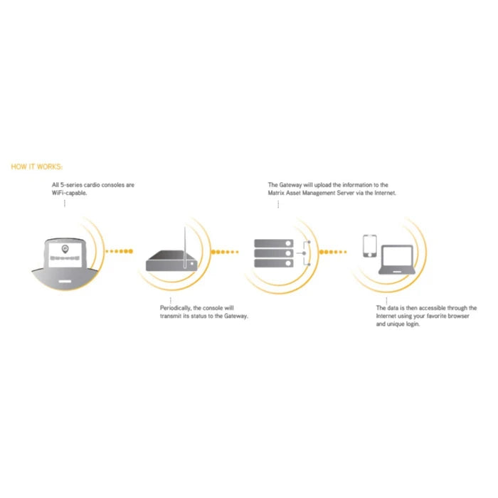 MATRIX Asset Management (Packaging - Each)