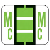 Arden Label, Inc Tab "MC" End Tab Brown Labels 1.25"x1" 500/Rl - P1383-27