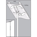 SuperPole System