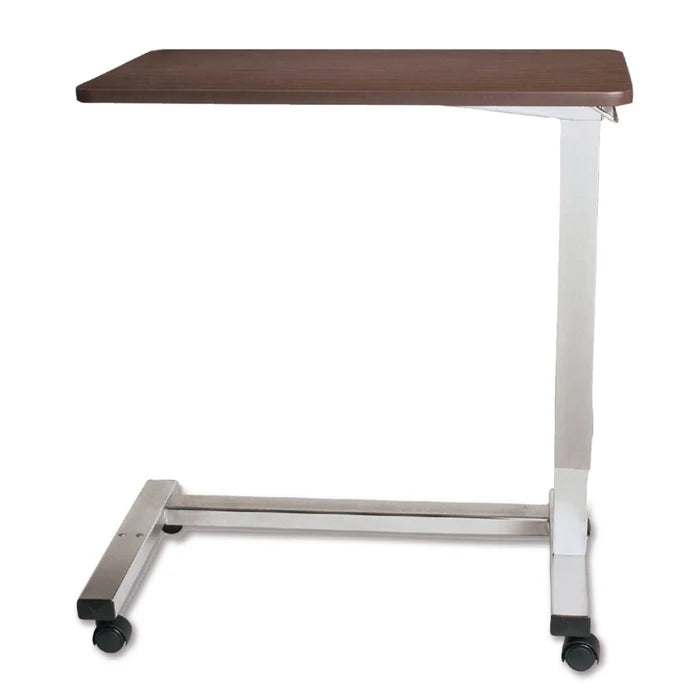 Acute Care Tables