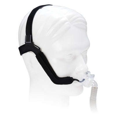 InnoMed CM014 – InnoMed Aloha Nasal Pillows Mask