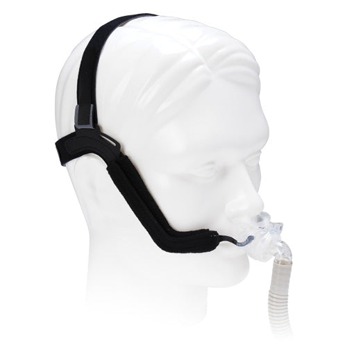 InnoMed CM014 – InnoMed Aloha Nasal Pillows Mask